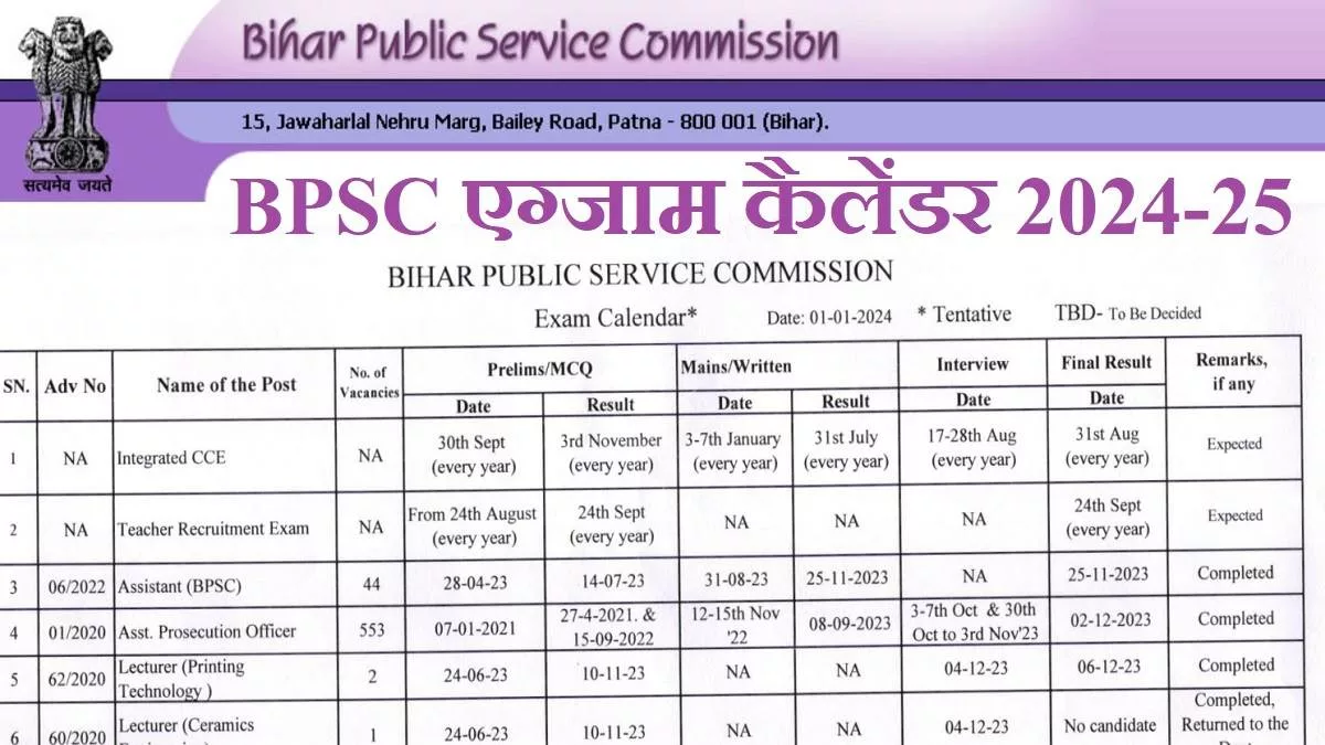 BPSC Exam 2024 बिहार लोक सेवा आयोग ने जारी किया 202425 का परीक्षा