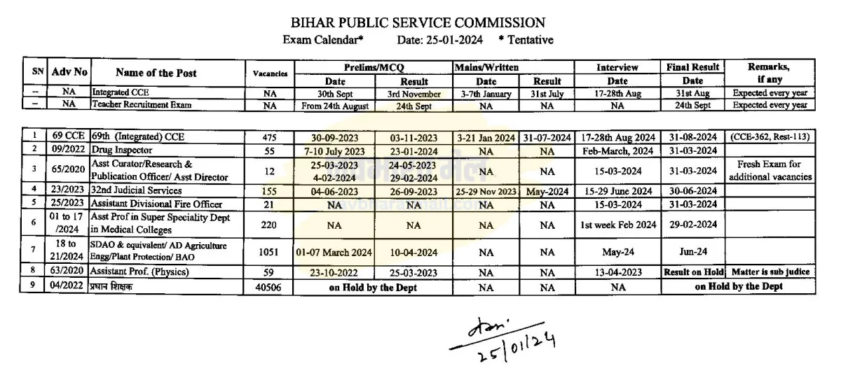 BPSC Exam Calender 2024, bpsc 2024, bpsc exam, bpsc exam update