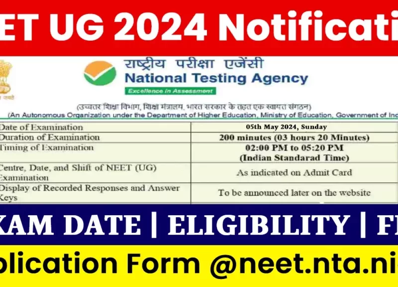 NEET UG 2024, NEET UG Exam, NEET UG Exam 2024