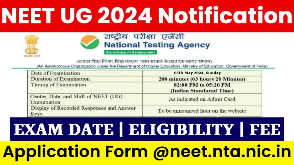 NEET UG 2024, NEET UG Exam, NEET UG Exam 2024