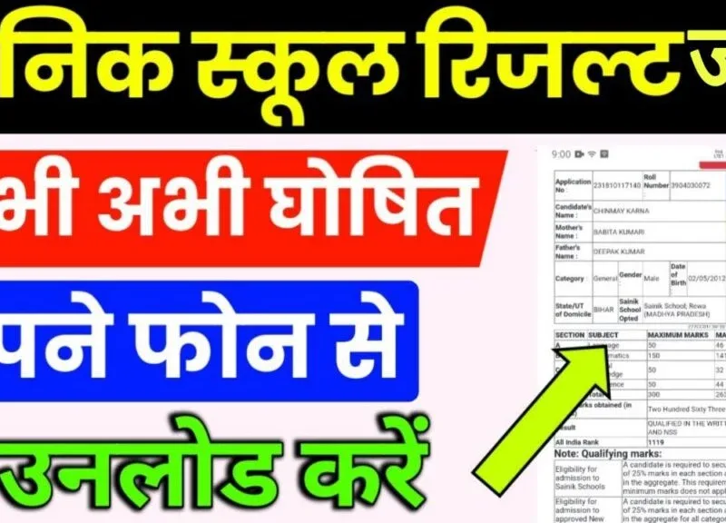 Sainik School Result 2024, Sainik School Result