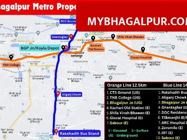 भागलपुर में मेट्रो का काम हुआ शुरू, नाथनगर और सबौर में सर्वे टीम तैनात, जानिए रूट और प्लान