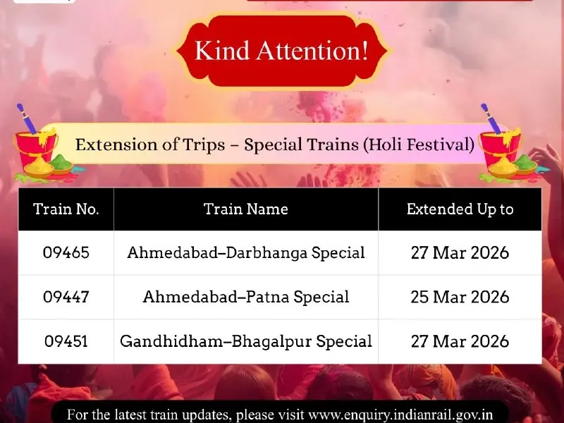 गांधीधाम-भागलपुर और अहमदाबाद-पटना समेत 3 स्पेशल ट्रेनों का बढ़ा समय, अब मार्च 2026 तक मिलेगी सुविधा